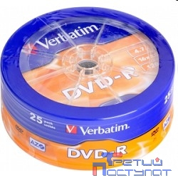 DVD-R, DVD-RW диски в упаковке Cake box и Bulk DVD-R, DVD-RW диски в упаковке Cake box и Bulk