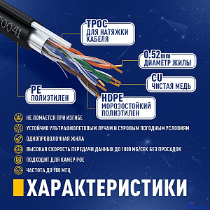 Кабель NEOMAX [NM20041] F/UTP cat.5e 4 пары (305 м) 0.52 мм (24 AWG) Медь, внешний, стальной трос 2.0мм, PE, черный;  Fluke Tested