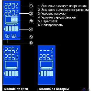 Exegate EP212517RUS ИБП Exegate Power Smart ULB-800 LCD <800VA, Black, 2 евророзетки, USB>