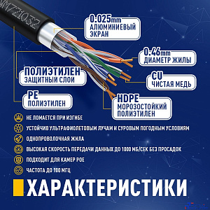 Кабель NEOMAX [NM721032-P] F/UTP cat.5e 4x2x0.46, 25 AWG, медь, внешний, PE, 305м, черный;  Fluke Tested