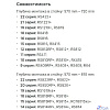 Synology RKM114 Комплект направляющих (фиксированные) 1U для RS812(RP)+, RS812, RS814, RX410
