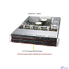 Supermicro SYS-620P-TR Платформа C621A 1G 2P 2x1200W