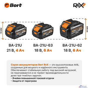 Bort БАТАРЕЯ АККУМУЛЯТОРНАЯ BA-21U {аккум. система Makita 18V LXT} [93415926]