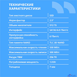 CBR SSD-512GB-2.5-BS24b, Внутренний SSD-накопитель, серия "Base", 512 GB, 2.5", SATA III 6 Gbit/s, 3D TLC NAND, R/W speed up to 550/500 MB/s, TBW (TB) 256, OEM