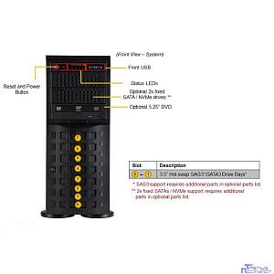 Supermicro SYS-740P-TR