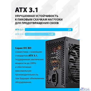 Блок питания FSP VIC-550BD ATX 550W, 80+ BRONZE (POA5500102)