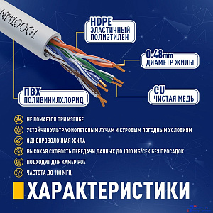 Кабель NEOMAX [NM10001] U/UTP cat.5e 4 пары (305 м) 0.486 мм (24 AWG) Медь, PVC;  Fluke Tested