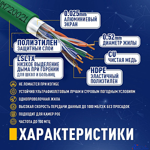 Кабель NEOMAX [NM720021] F/UTP cat.5e 4x2x0.52, 24 AWG, Медь, внутренний, PVCLS нг(А)-LSLTx, 305м, зеленый;  Fluke Tested